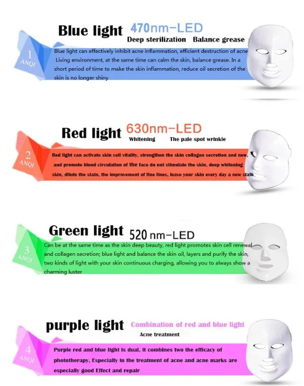 7 Colors Light Photon LED Electric Facial Mask Therapy_4