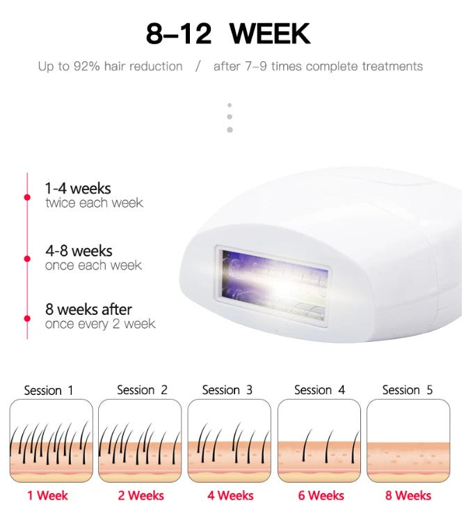 IPL Laser Hair Removal - White_10