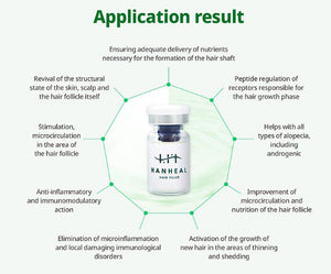 Hanheal Hair Filler Treatment for Hair Loss