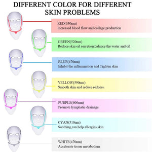 LED Facial Mask - Photon Mask