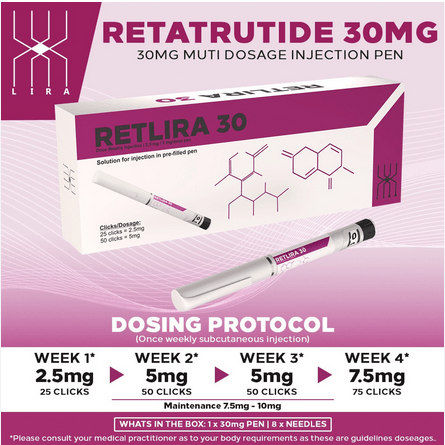 Retlira Retatrutide 30mg pre-filled pen product packaging South Africa